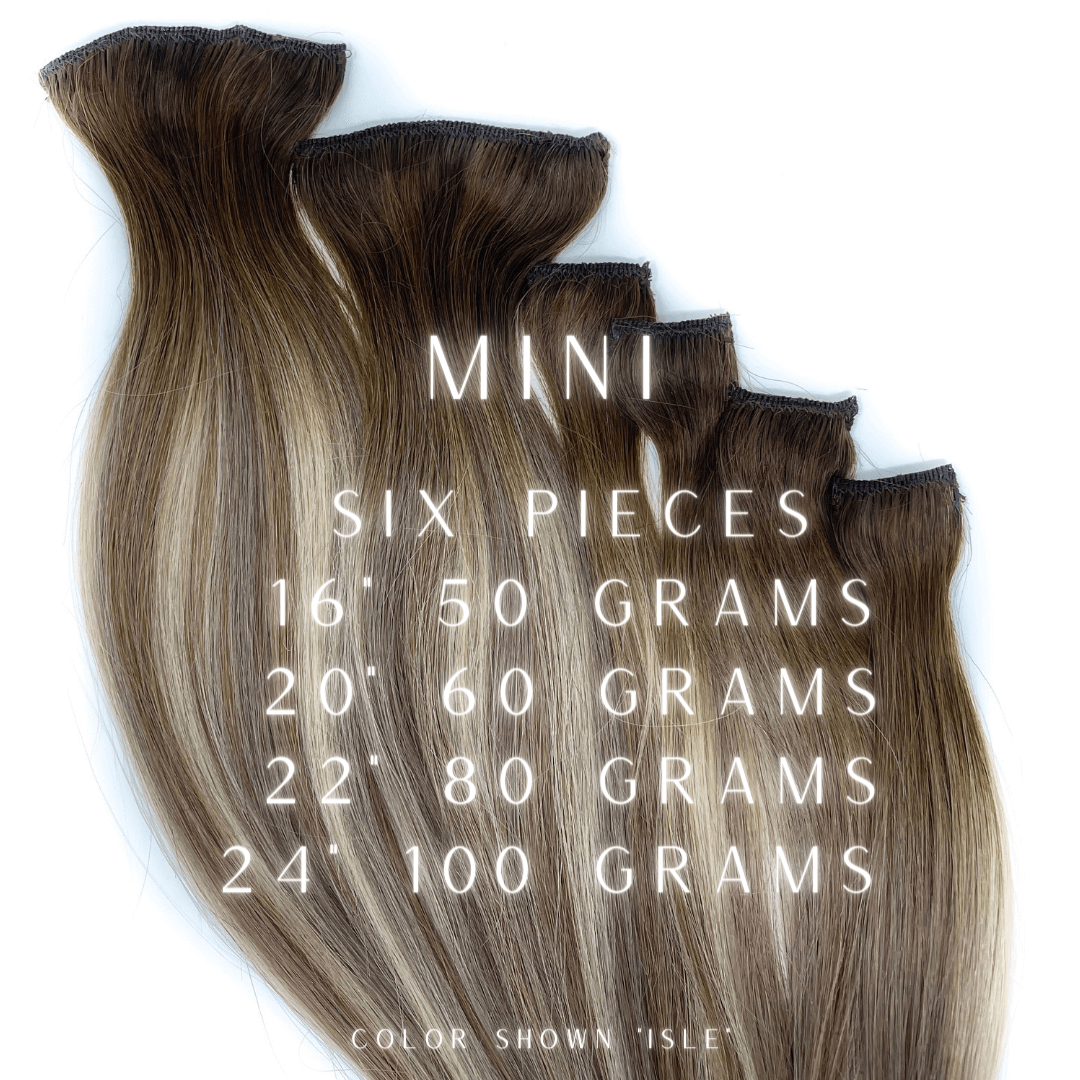 Drops of Jupiter Mini Set